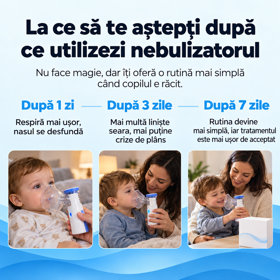 Aparat Aerosoli pentru Adulți și Copii